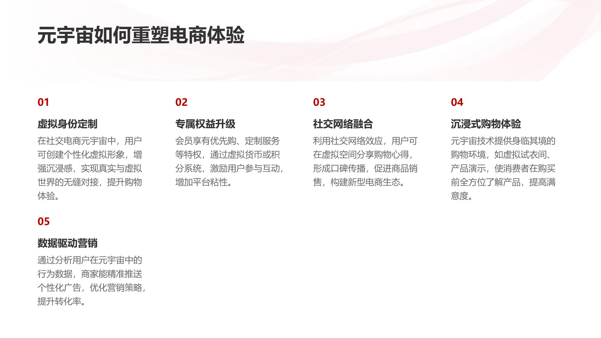 社交电商元宇宙会员:虚拟身份+专属权益